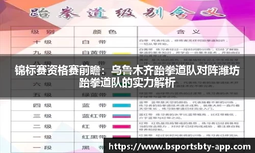 锦标赛资格赛前瞻：乌鲁木齐跆拳道队对阵潍坊跆拳道队的实力解析
